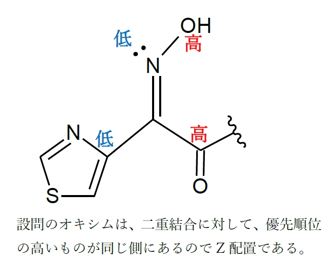セフジニルのオキシムはZ配置である 101回薬剤師国家試験問207の4